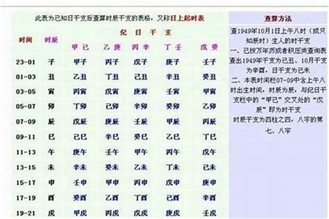 女生八字重|八字重量表全面解析：如何判斷八字輕重？